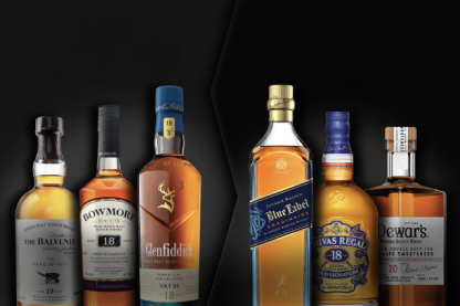 DUTY ZERO by cdf Presents：Whisky Debate - Single Malt vs. Blended Malt